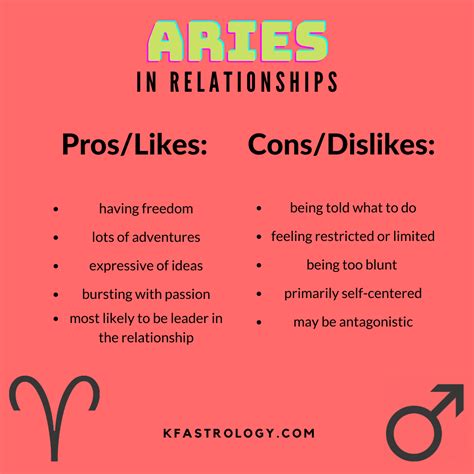 what an aries woman wants|aries woman pros and cons.